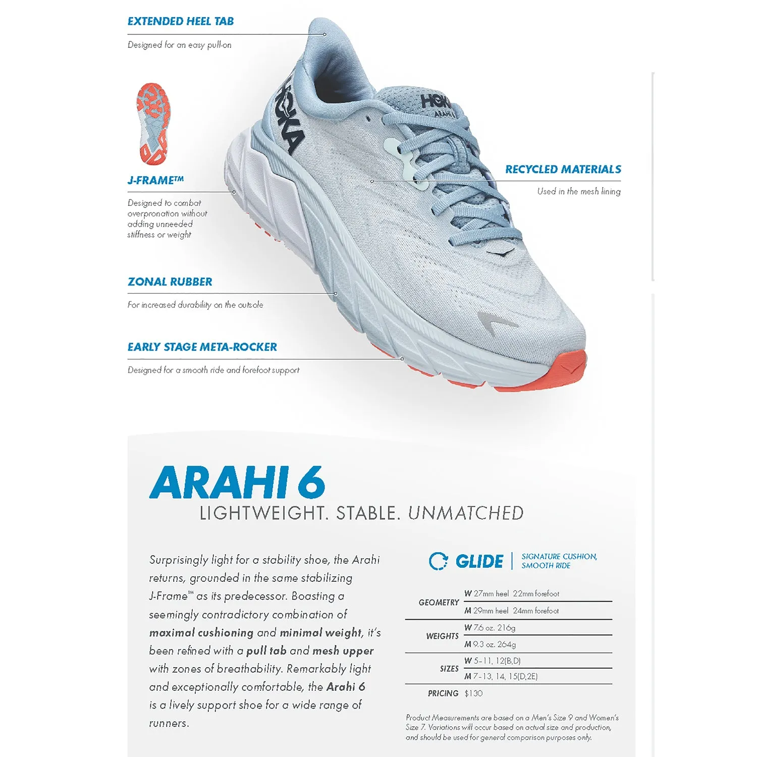 Women's Hoka Arahi 6 Sunlit Ocean/Lilac Mist Mesh